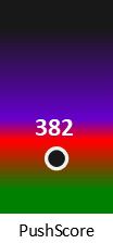 Der PushScore ist umso höher, je schlechter die Aktienbewertung ausfällt.