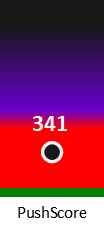 Der PushScore ist umso höher, je schlechter die Aktienbewertung ausfällt.