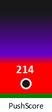 Der PushScore ist umso höher, je schlechter die Aktienbewertung ausfällt.