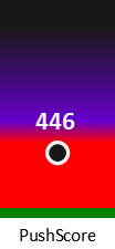 Der PushScore ist umso höher, je schlechter die Aktienbewertung ausfällt.