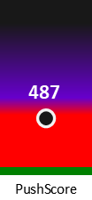 Der PushScore ist umso höher, je schlechter die Aktienbewertung ausfällt.