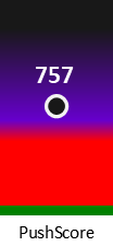 Der PushScore ist umso höher, je schlechter die Aktienbewertung ausfällt.
