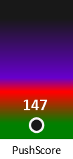 Der PushScore ist umso höher, je schlechter die Aktienbewertung ausfällt.