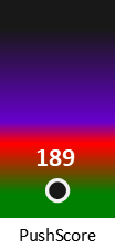 Der PushScore ist umso höher, je schlechter die Aktienbewertung ausfällt.