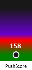 Der PushScore ist umso höher, je schlechter die Aktienbewertung ausfällt.