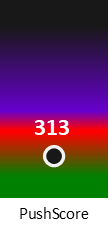 Der PushScore ist umso höher, je schlechter die Aktienbewertung ausfällt.