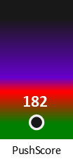 Der PushScore ist umso höher, je schlechter die Aktienbewertung ausfällt.
