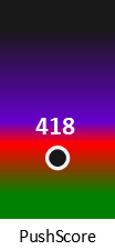 Der PushScore ist umso höher, je schlechter die Aktienbewertung ausfällt.