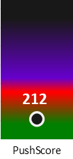 Der PushScore ist umso höher, je schlechter die Aktienbewertung ausfällt.