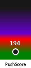 Der PushScore ist umso höher, je schlechter die Aktienbewertung ausfällt.