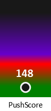 Der PushScore ist umso höher, je schlechter die Aktienbewertung ausfällt.