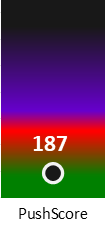 Der PushScore ist umso höher, je schlechter die Aktienbewertung ausfällt.
