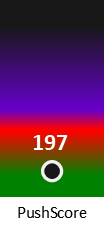 Der PushScore ist umso höher, je schlechter die Aktienbewertung ausfällt.