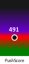 Der PushScore ist umso höher, je schlechter die Aktienbewertung ausfällt.