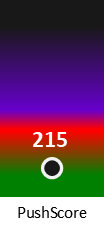 Der PushScore ist umso höher, je schlechter die Aktienbewertung ausfällt.
