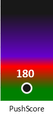 Der PushScore ist umso höher, je schlechter die Aktienbewertung ausfällt.