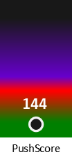 Der PushScore ist umso höher, je schlechter die Aktienbewertung ausfällt.