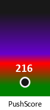 Der PushScore ist umso höher, je schlechter die Aktienbewertung ausfällt.