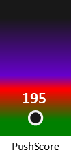 Der PushScore ist umso höher, je schlechter die Aktienbewertung ausfällt.