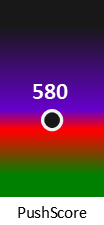 Der PushScore ist umso höher, je schlechter die Aktienbewertung ausfällt.