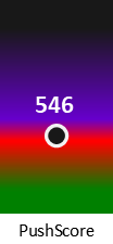 Der PushScore ist umso höher, je schlechter die Aktienbewertung ausfällt.
