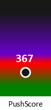 Der PushScore ist umso höher, je schlechter die Aktienbewertung ausfällt.
