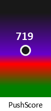 Der PushScore ist umso höher, je schlechter die Aktienbewertung ausfällt.