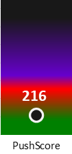 Der PushScore ist umso höher, je schlechter die Aktienbewertung ausfällt.