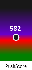 Der PushScore ist umso höher, je schlechter die Aktienbewertung ausfällt.