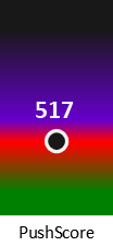 Der PushScore ist umso höher, je schlechter die Aktienbewertung ausfällt.