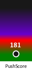 Der PushScore ist umso höher, je schlechter die Aktienbewertung ausfällt.