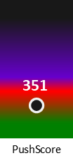 Der PushScore ist umso höher, je schlechter die Aktienbewertung ausfällt.