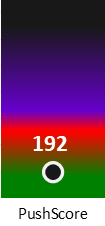 Der PushScore ist umso höher, je schlechter die Aktienbewertung ausfällt.