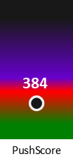 Der PushScore ist umso höher, je schlechter die Aktienbewertung ausfällt.