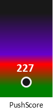 Der PushScore ist umso höher, je schlechter die Aktienbewertung ausfällt.