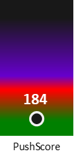 Der PushScore ist umso höher, je schlechter die Aktienbewertung ausfällt.