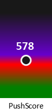 Der PushScore ist umso höher, je schlechter die Aktienbewertung ausfällt.