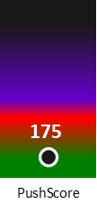 Der PushScore ist umso höher, je schlechter die Aktienbewertung ausfällt.
