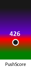 Der PushScore ist umso höher, je schlechter die Aktienbewertung ausfällt.