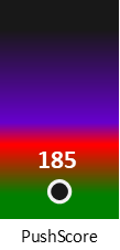 Der PushScore ist umso höher, je schlechter die Aktienbewertung ausfällt.