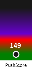 Der PushScore ist umso höher, je schlechter die Aktienbewertung ausfällt.