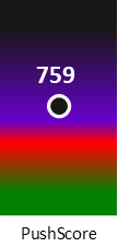 Der PushScore ist umso höher, je schlechter die Aktienbewertung ausfällt.