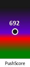 Der PushScore ist umso höher, je schlechter die Aktienbewertung ausfällt.