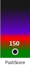 Der PushScore ist umso höher, je schlechter die Aktienbewertung ausfällt.
