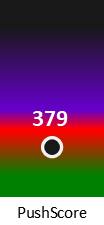 Der PushScore ist umso höher, je schlechter die Aktienbewertung ausfällt.
