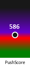 Der PushScore ist umso höher, je schlechter die Aktienbewertung ausfällt.