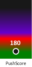 Der PushScore ist umso höher, je schlechter die Aktienbewertung ausfällt.