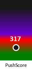Der PushScore ist umso höher, je schlechter die Aktienbewertung ausfällt.