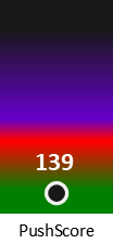 Der PushScore ist umso höher, je schlechter die Aktienbewertung ausfällt.