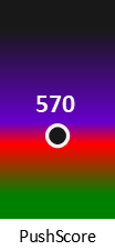 Der PushScore ist umso höher, je schlechter die Aktienbewertung ausfällt.